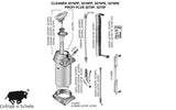Pompa decofrol PROFI PLUS